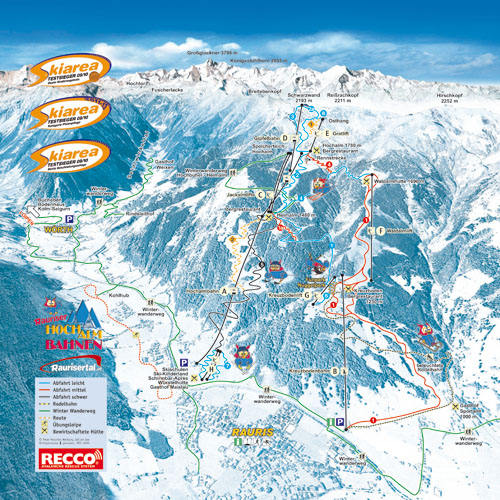 PANORAMA